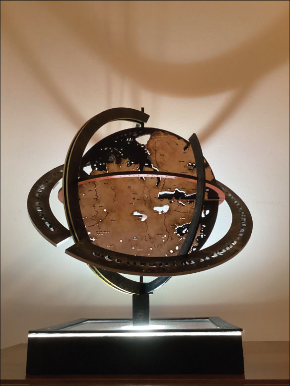 The shape of the world